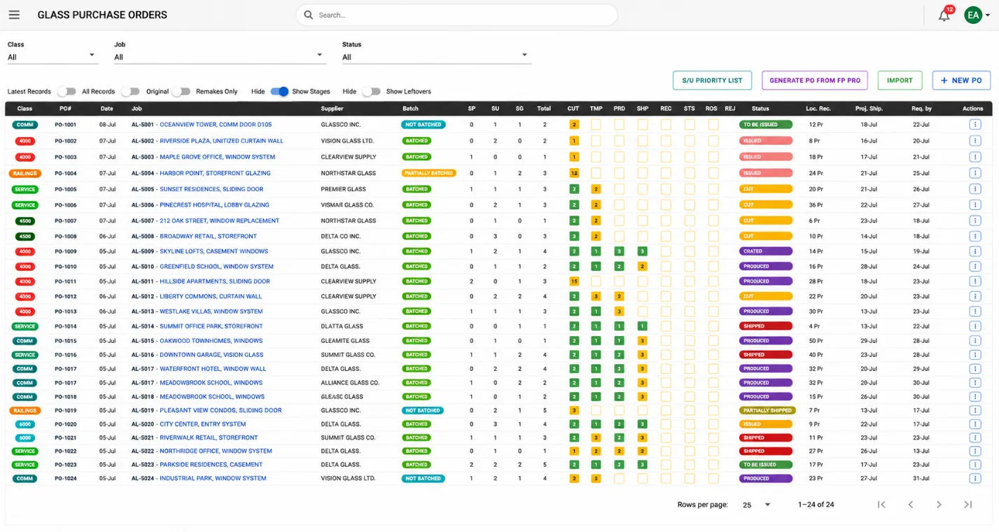 ERP glass purchase orders dashboard tracking batches, suppliers and production status